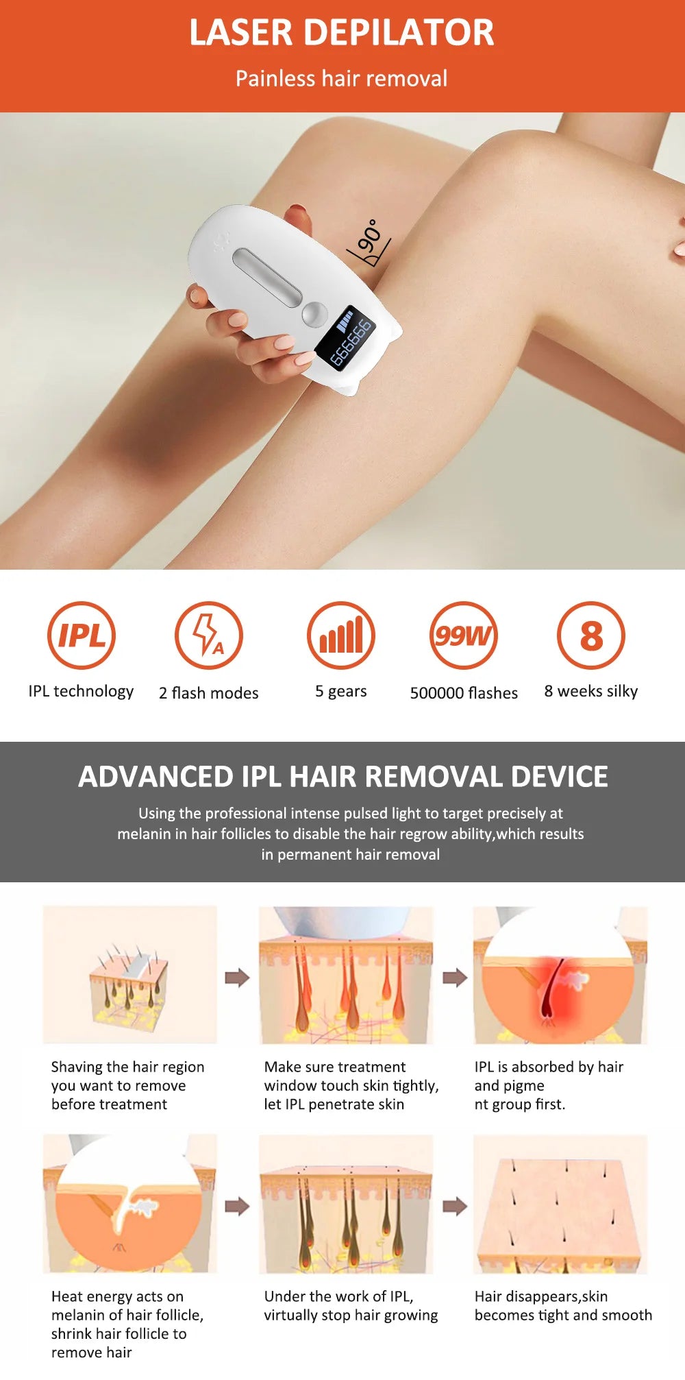 IPL Laser Epilator for Women Home Use Permanent Hair Removal Electric Painless Threading Whole Body Hair Remover Depilatory