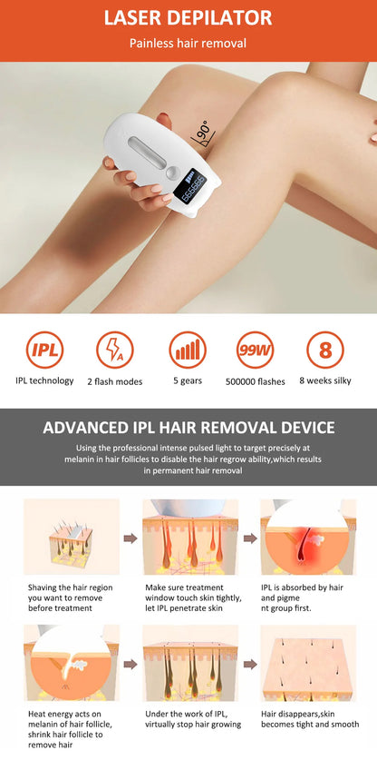 IPL Laser Epilator for Women Home Use Permanent Hair Removal Electric Painless Threading Whole Body Hair Remover Depilatory