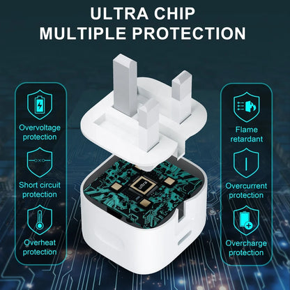 EU US UK AU Plug 20W USB C Fast QC3.0 Wall Charger Block PD Function OTP & OVP Protection for iPhone 15/14/13 Mobile Phone