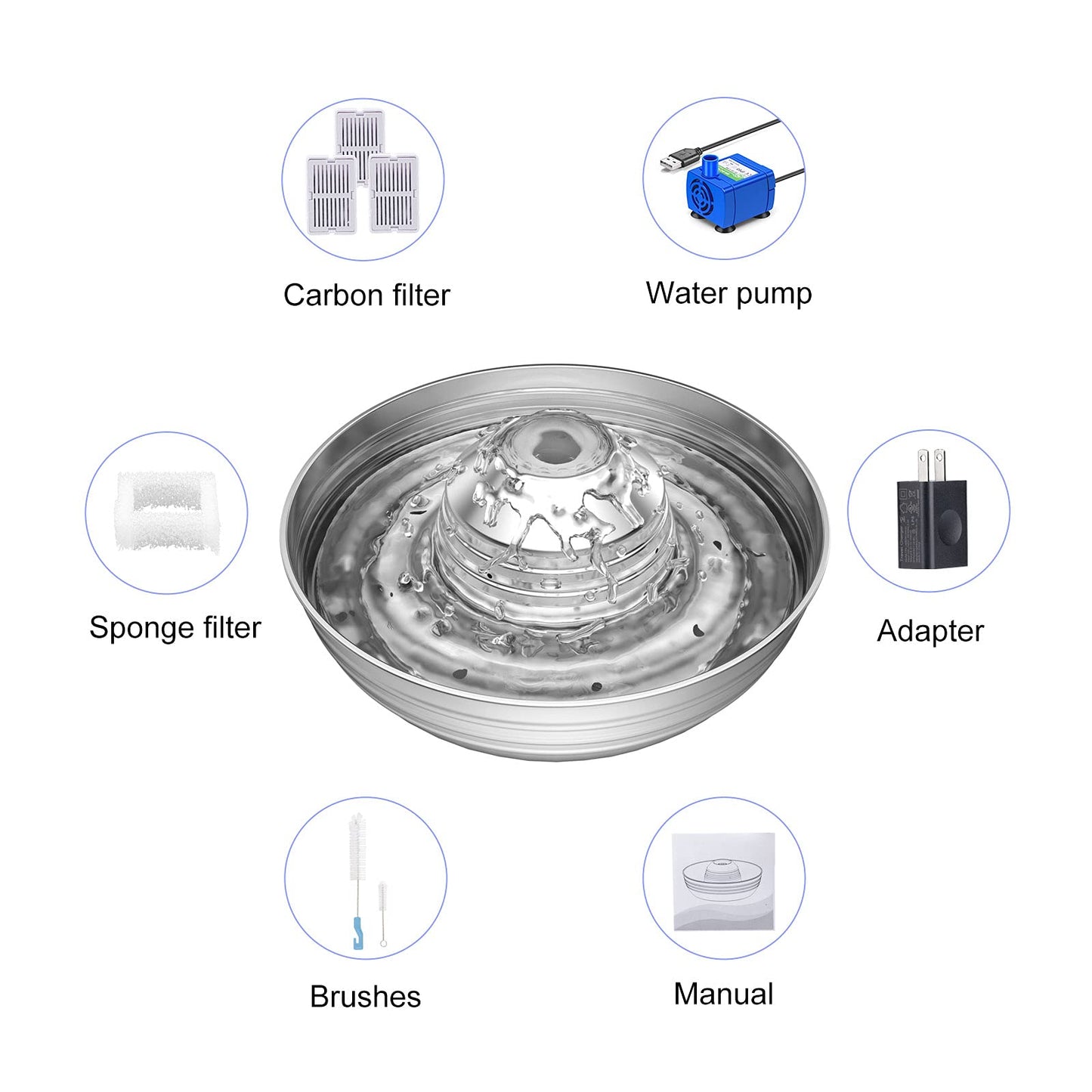 Cat Water Fountain Automatic Pet Dog Feeder Stainless Steel Water Dispenser Drinking Bowl with Ultra Quiet Pump Carbon Filters