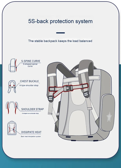 Shaodong's Lightweight Burden-Reducing Kidsren's Backpacks Large Capacity Multi-Flap Pocket Pants Primary School Students Grades