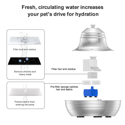 Cat Water Fountain Automatic Pet Dog Feeder Stainless Steel Water Dispenser Drinking Bowl with Ultra Quiet Pump Carbon Filters