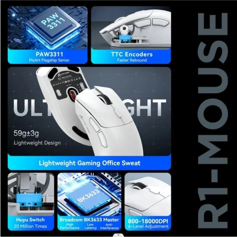 R1 Superlight Mouse BT 2.4G Wireless Gaming Mouse PixArt PAW3311 Gaming Sensor 6 Adjustable DPI for Office Game