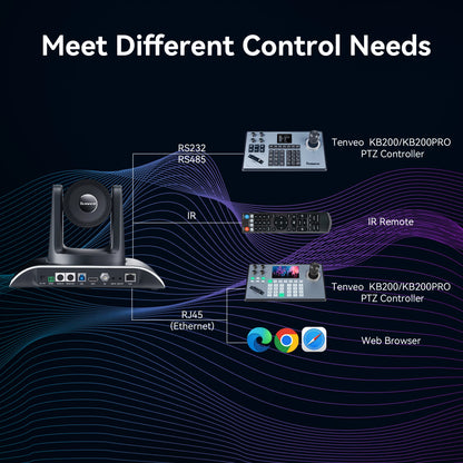 3Pcs 30X Zoom 4K PTZ Conference Camera AI Auto Tracking USB+HDMI+SDI+LAN POE and KB300PRO IP PTZ Camera Joystick Controller
