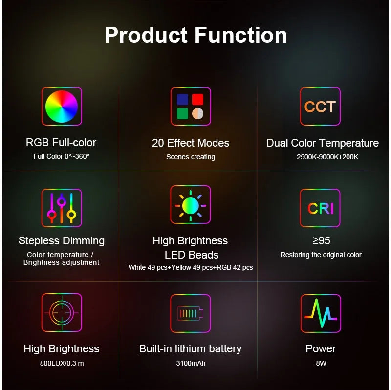 20 Light Effects Mini RGB LED Video Light Photography On-Camera Lighting Panel With CRI95+ 2500-9000K LCD Display Cold Shoe