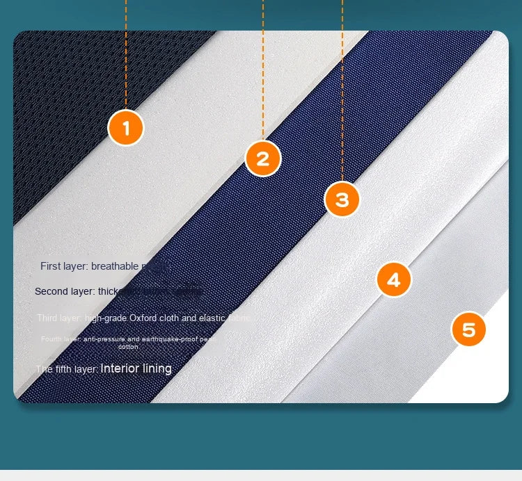 Shaodong's Lightweight Burden-Reducing Kidsren's Backpacks Large Capacity Multi-Flap Pocket Pants Primary School Students Grades