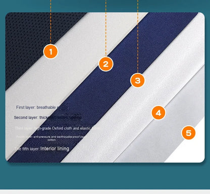 Shaodong's Lightweight Burden-Reducing Kidsren's Backpacks Large Capacity Multi-Flap Pocket Pants Primary School Students Grades