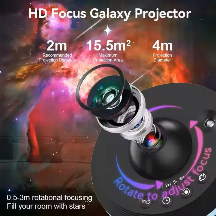 YDH-TKQ01 4K HD LED Light Projector  650 Lumens 720P 13 Galaxy Discs with Starry Projector Effect Portable Indoor Projector  4K