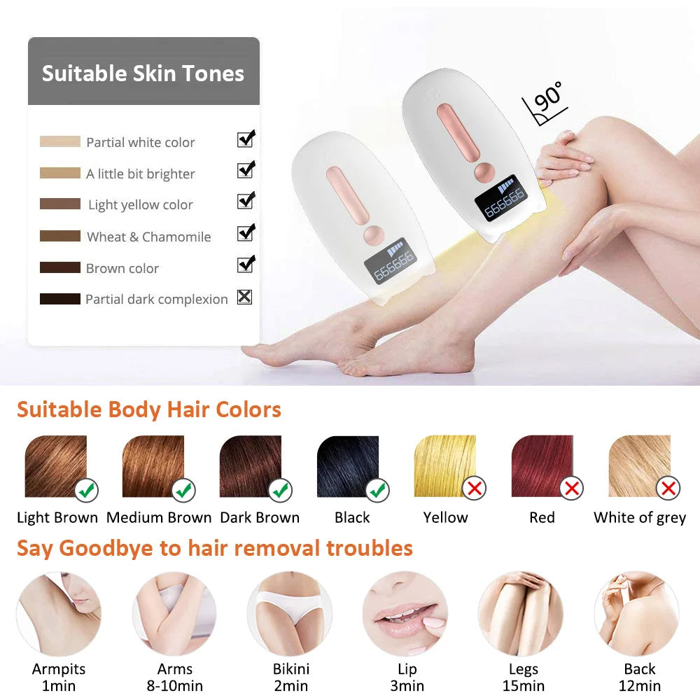 IPL Laser Epilator for Women Home Use Permanent Hair Removal Electric Painless Threading Whole Body Hair Remover Depilatory