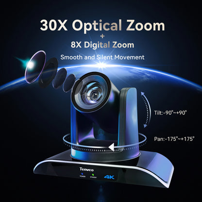 3Pcs 30X Zoom 4K PTZ Conference Camera AI Auto Tracking USB+HDMI+SDI+LAN POE and KB300PRO IP PTZ Camera Joystick Controller
