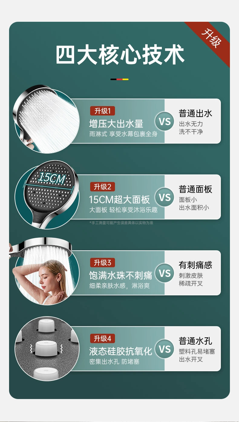 High Pressure 15cm Big Panel Shower Head 3 Modes Adjustable Showerheads with Hose Water Saving Spray Nozzle Bathroom Accessories