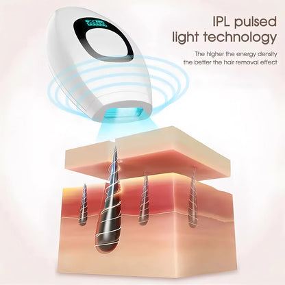Professional Permanent Laser Depilator IPL Hair Removal Handset Home Use For Women and Men With Screen Display Flash Depilator
