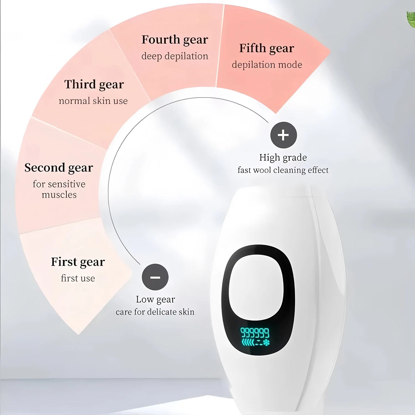 Professional Permanent Laser Depilator IPL Hair Removal Handset Home Use For Women and Men With Screen Display Flash Depilator