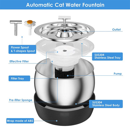 Cat Water Fountain Stainless Steel 3L Automatic Ultra Quiet Dog Water Dispenser Faucet Shape Water Fountain for Cats Dogs Bowl