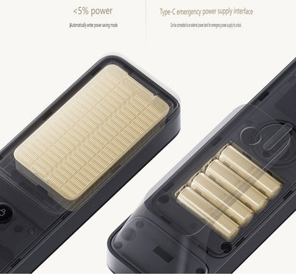 2025 Xiaomi Smart Door Lock 2 Cat Eye Visual Screen Fingerprint Bluetooth NFC Unlock For MiHome Push-pull Lock With Camera
