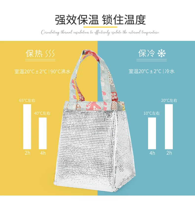 Kids Lunch Bag for School Portable Thermal Bag Children Cartoon Insulated Lunch Bag Cooler Pouch Dinner Container Handbags