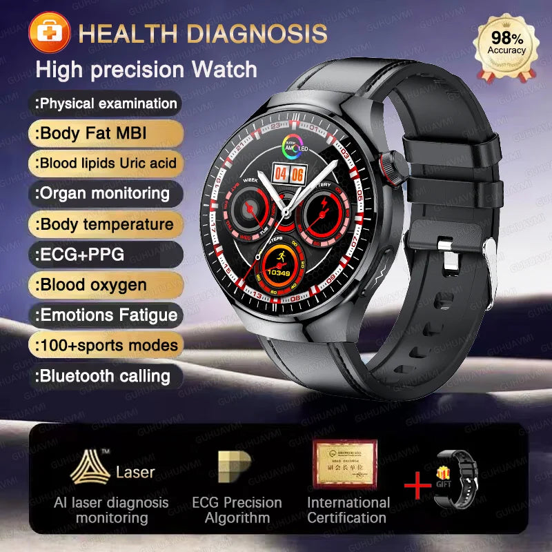2025 For HUAWEI Precise ECG+PPG Uric acid HD Smart Watch Men Blood lipids Heart Rate Blood pressure Sport Call Health Smartwatch