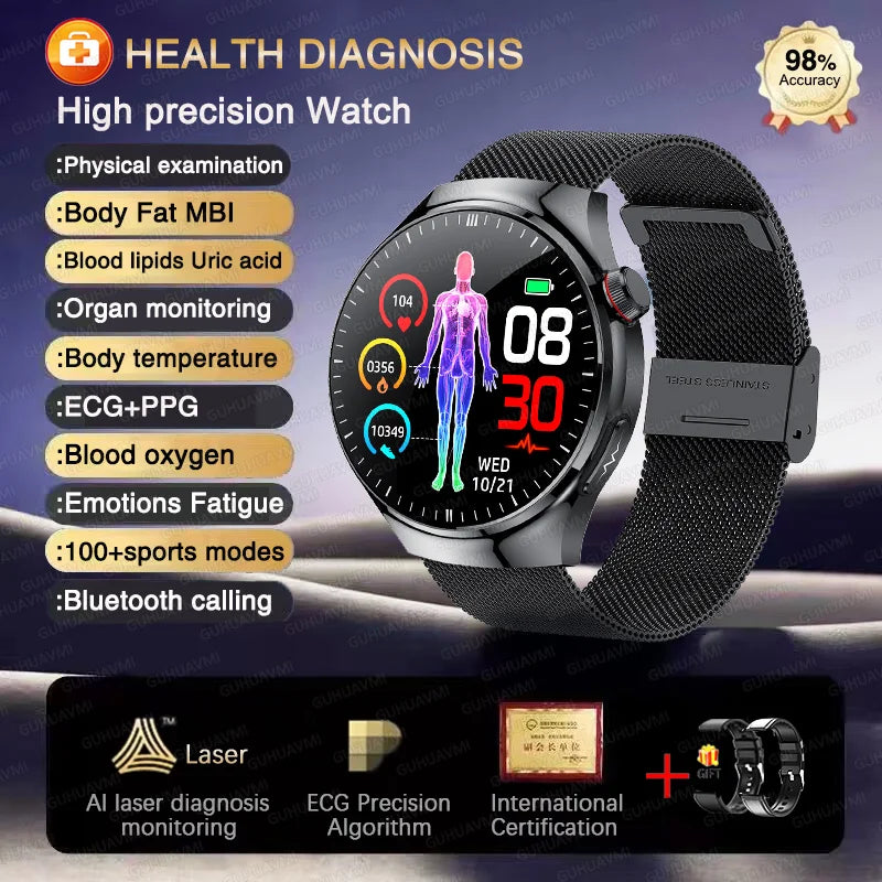2025 For HUAWEI Precise ECG+PPG Uric acid HD Smart Watch Men Blood lipids Heart Rate Blood pressure Sport Call Health Smartwatch