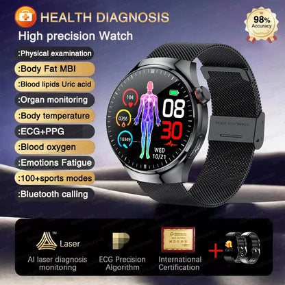 2025 For HUAWEI Precise ECG+PPG Uric acid HD Smart Watch Men Blood lipids Heart Rate Blood pressure Sport Call Health Smartwatch