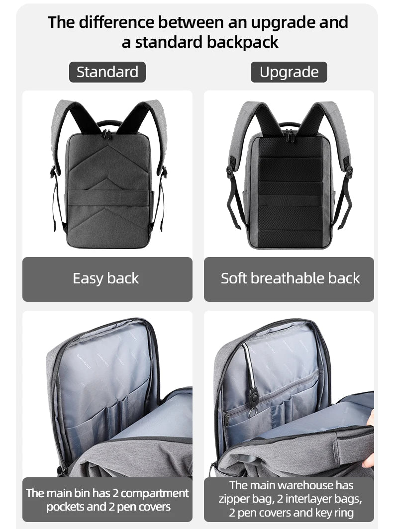 40L Laptop Backpack Durable 17 Inch for Men Women with USB Charger Port & Luggage Sleeve Sturdy College Rucksack Bag For Macbook