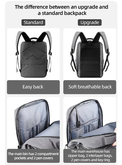 40L Laptop Backpack Durable 17 Inch for Men Women with USB Charger Port & Luggage Sleeve Sturdy College Rucksack Bag For Macbook