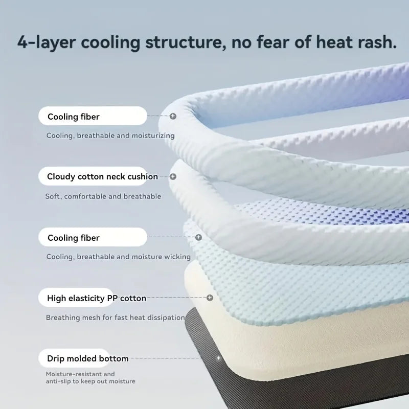 1pc Cool Pet Mat - Summer Cat and Dog Cooling Mat Washable Ice Self Cool Pad