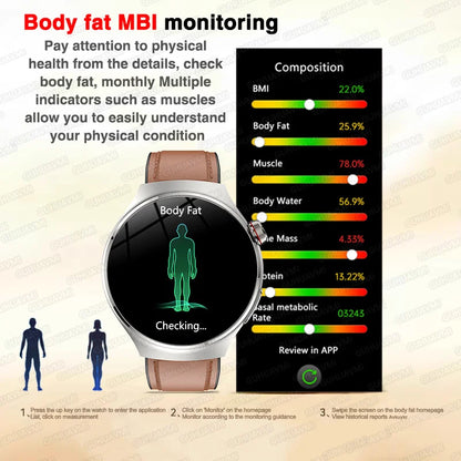 2025 For HUAWEI Precise ECG+PPG Uric acid HD Smart Watch Men Blood lipids Heart Rate Blood pressure Sport Call Health Smartwatch