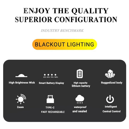 Powerful P70 Led Flashlights 5000LM Ultra Bright Tactical Light Emergency Spotlights Telescopic Zoom Light Built-in Battery