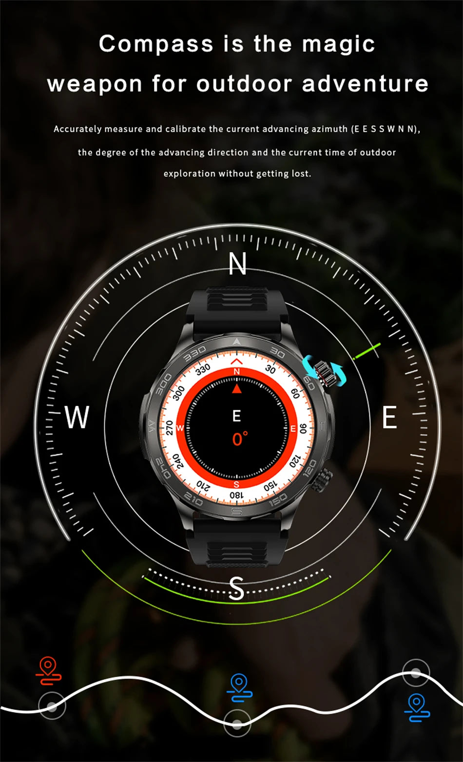 2025 New GPS Bluetooth Call Smart Watch Men AMOLED HD Screen Heart Rate NFC IP68 Waterproof Sports Smart Watch For Android iOS