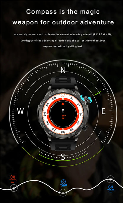 2025 New GPS Bluetooth Call Smart Watch Men AMOLED HD Screen Heart Rate NFC IP68 Waterproof Sports Smart Watch For Android iOS