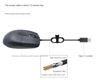 Wired Type-C Mouse Plug And Play System Compatible Light Weight Portable Low Noise Button Office Use Mause Business Office Mice