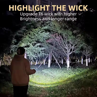 New Ultra Powerful Flashlight 3 Core LED Mini Tactical Flashlight USB Rechargeable High Power Torch With Magnet Hand Lamp