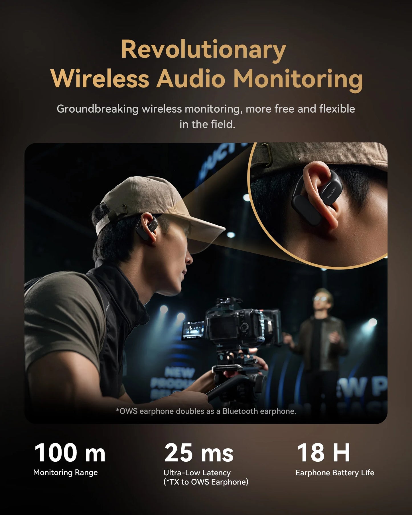 Hollyland Lark MAX 2 Wireless Lavalier Microphone AI Noise Cancellation For Interview Vlog Live performance Professional Mic