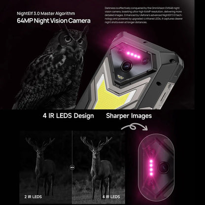 Ulefone Armor 34 Pro 5G AI Rugged Phone 32GB+512GB 25500mAh 6.95" Built-in Projector 120Hz Android 15 MTK 7300 NFC Smartphone