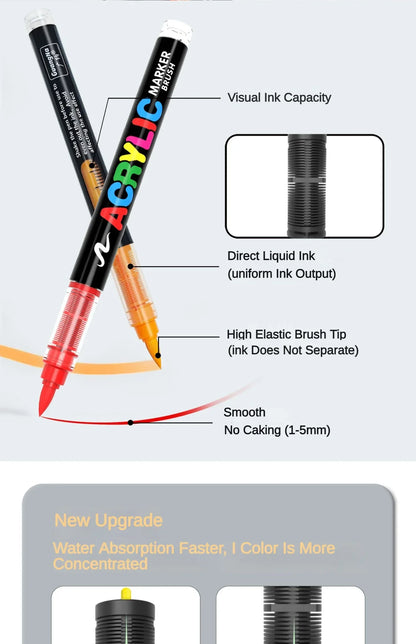 168-288 Colors Liquid Acrylic Marker Pens,Brush Soft Tip Juicy Ink Art Supplies For Students,GuangNa Stationery School Supplies