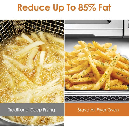 High quality 12-in-1 Bravo XL Air Fryer Toaster Smart Oven,30-Qt XL Capacity,50F-500F adjustable in precise 5F increments-NEW