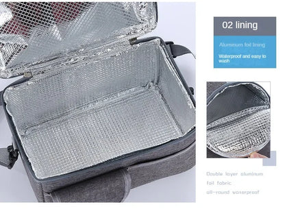 Lunch Bag Reusable Insulated Thermal Bag Women Men Multifunctional 8L Cooler and Warm Keeping Lunch Box Leakproof Waterproof