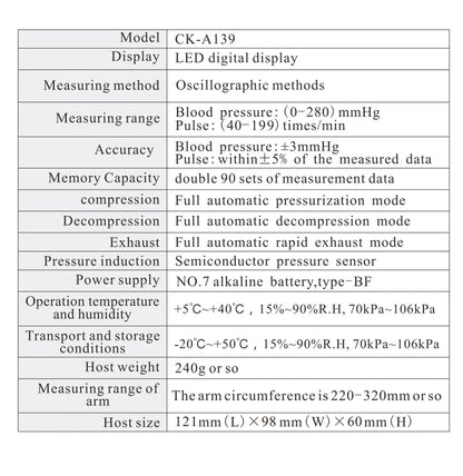Medical Blood Pressure Monitor High Accurate Arm Cuff Tonometer Digital Sphygmomanometer Electronic Bp Monitors