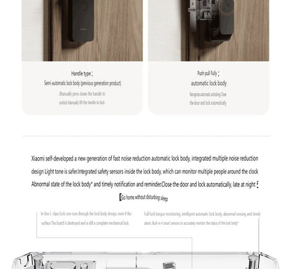 2025 Xiaomi Smart Door Lock 2 Cat Eye Visual Screen Fingerprint Bluetooth NFC Unlock For MiHome Push-pull Lock With Camera