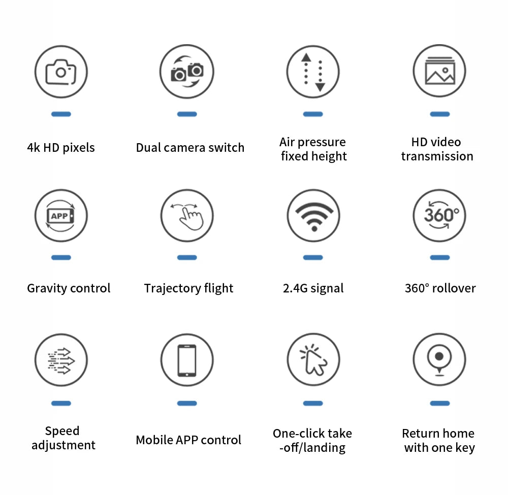 Drone E88 RC Quadcopter Foldable Portable 5G WiFi FPV Drones With 4K HD Camera Altitude Hold Mode follow Drone