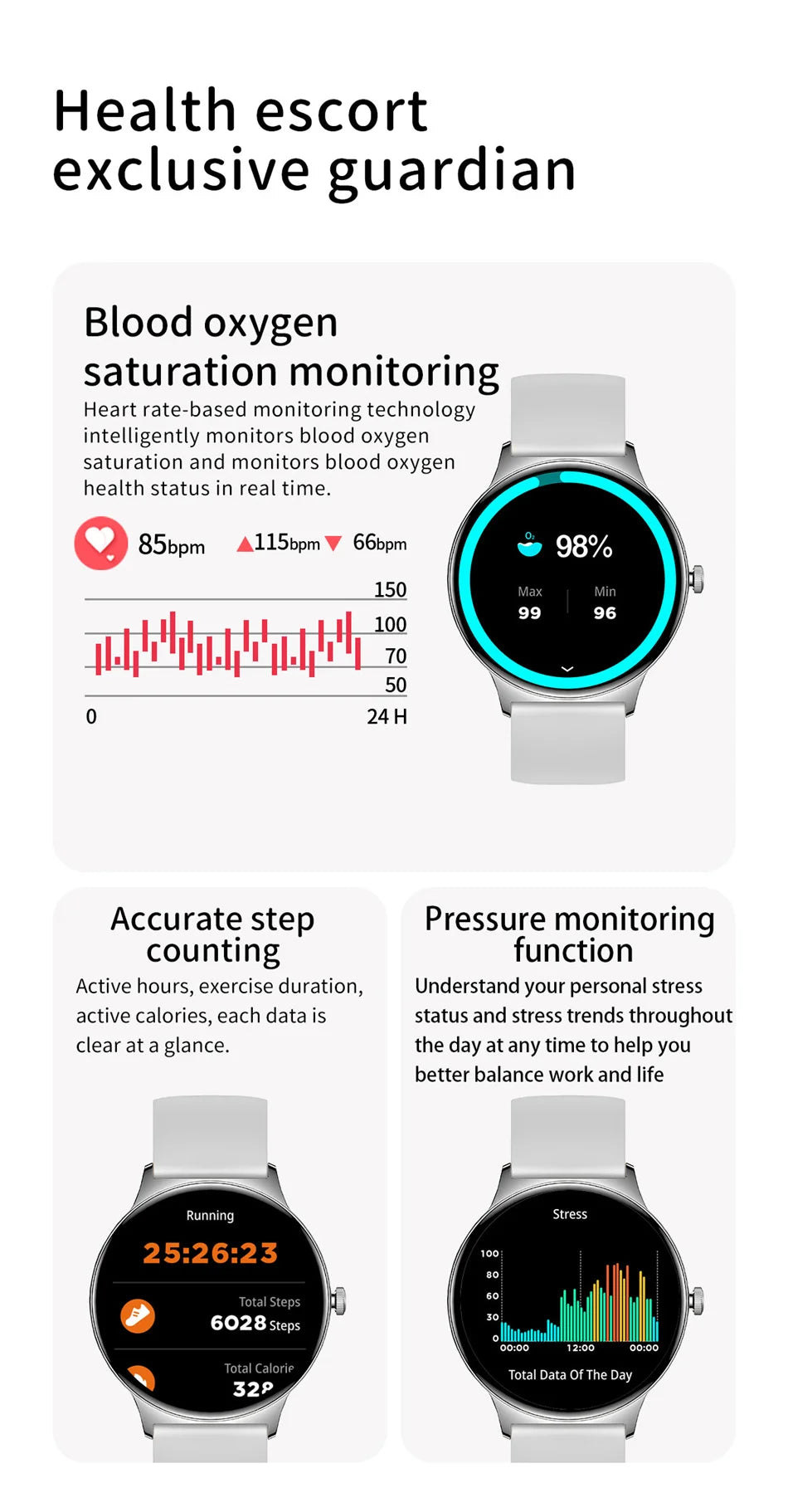For Huawei Xiaomi New Ultra Thin Smart Watch Women Screen Always Display Time Sports Bracelet Bluetooth Call Fashion Smartwatch