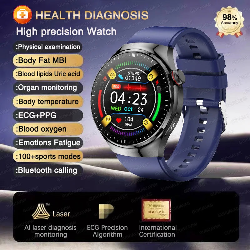 2025 For HUAWEI Precise ECG+PPG Uric acid HD Smart Watch Men Blood lipids Heart Rate Blood pressure Sport Call Health Smartwatch