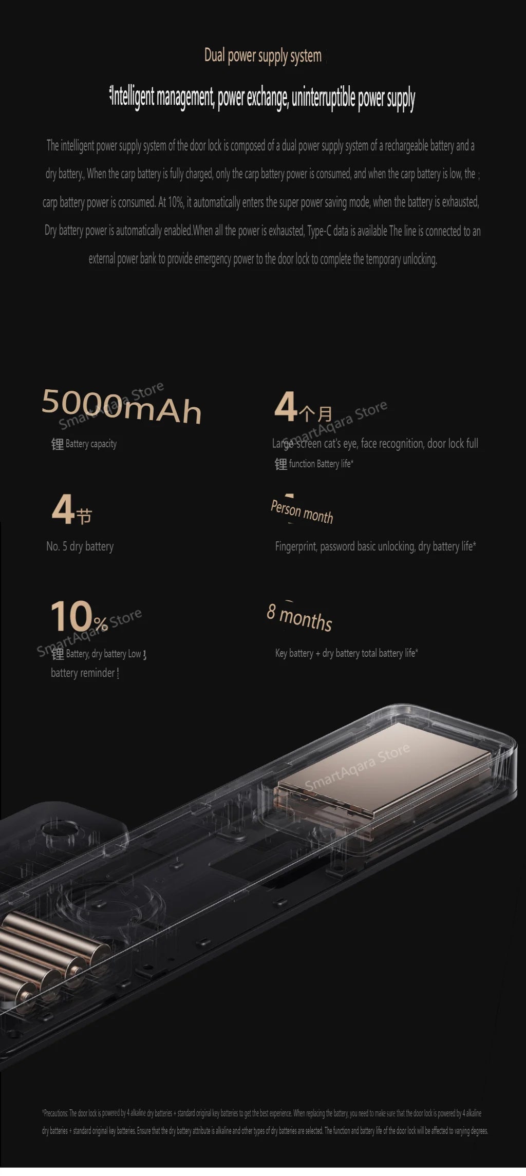 2025 Xiaomi Automatic Smart Door Lock G500 3D Face Recognition with Cat Eye Fingerprint Bluetooth Password Unlock Mi Home APP