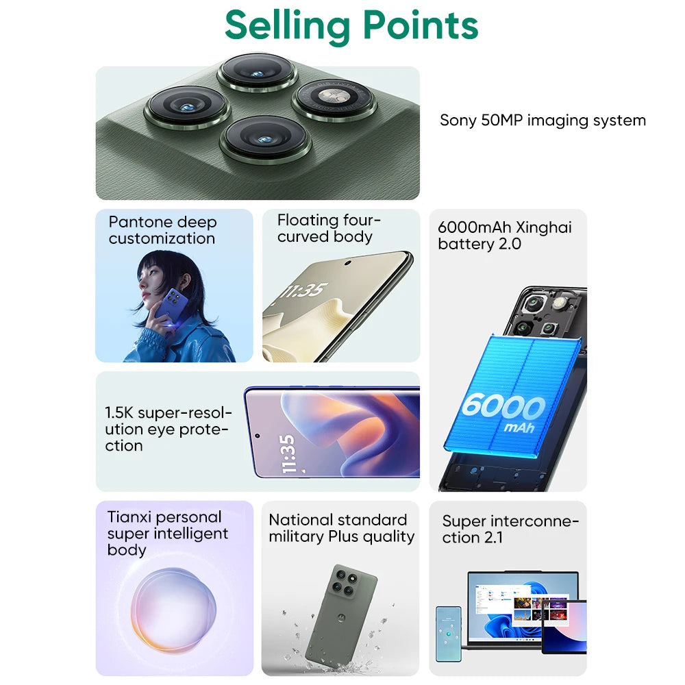 Original Motorola Moto Edge 60 Pro 5G AI Smart Phone 6.7'' 120Hz pOLED Screen 6000mAh Battery 90W SuperCharge 50MP Main Camera