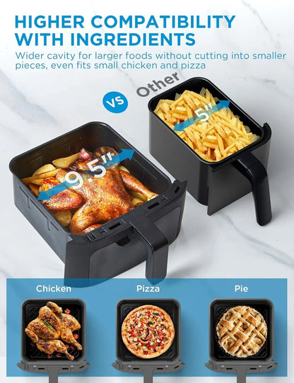 Dual Basket Air Fryer Oven 11 Quart 8 in 1 Functions, Clear Window, Smart Sync Finish, Works with Alexa, Wi-Fi Connectivity