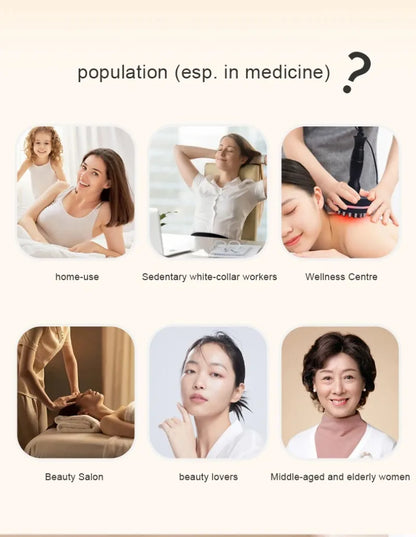 Electric Meridian Brush Body Massager Heated GuaSha Hot Compress Scraping Lymphatic Drainage Machine Fat Burner Health Care Tool