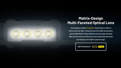 NITECORE NU27 Rechargeable Headlamp 600Lumens Dual-Core MCT UHE LEDS Ultra Lightweight Waterproof Runing Headlight