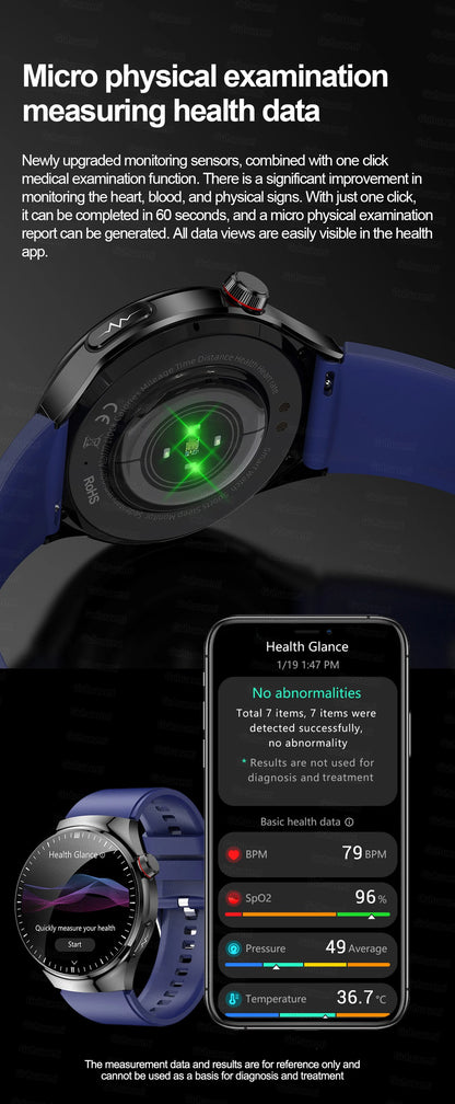 2025 For HUAWEI Precise ECG+PPG Uric acid HD Smart Watch Men Blood lipids Heart Rate Blood pressure Sport Call Health Smartwatch