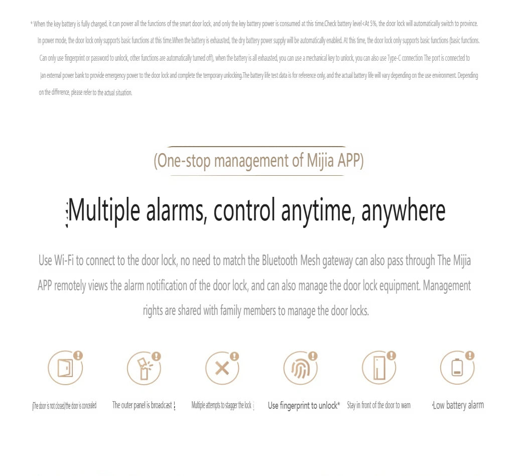 2025 Xiaomi Smart Door Lock 2 Cat Eye Visual Screen Fingerprint Bluetooth NFC Unlock For MiHome Push-pull Lock With Camera