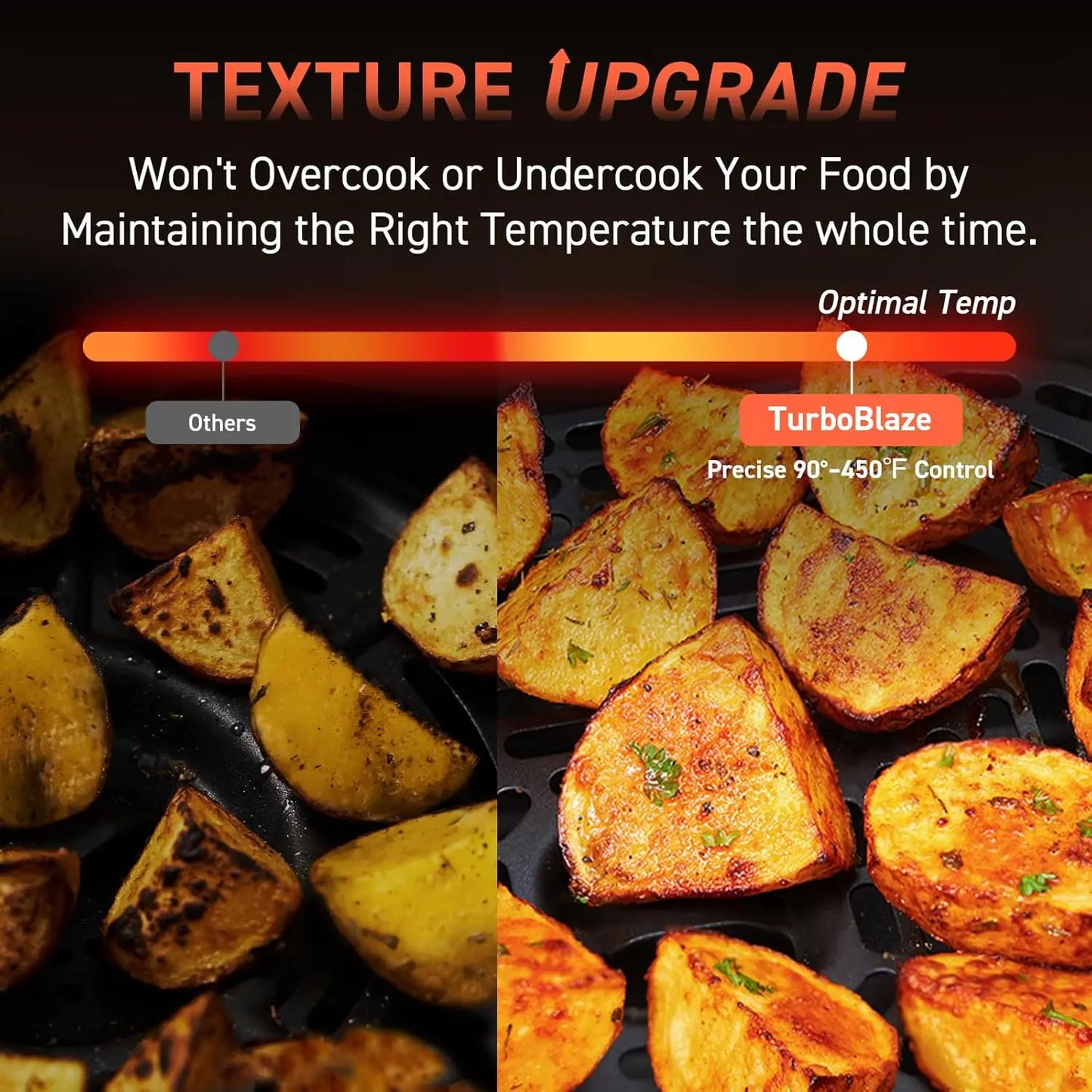 Air Fryer 9-in-1, Compact & Large 6-Qt, Fast Turbo Modes, 90–450°F Precise Heat for Even Results, Up to 95% Less Oil*,Roast,Bake